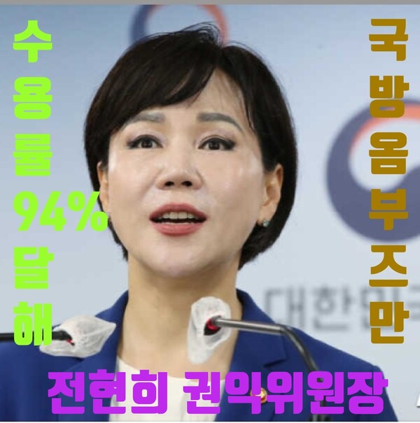 [사진=연합뉴스•케이큐뉴스] 전현희 위원장